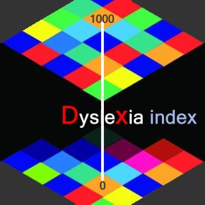 dyslexia index