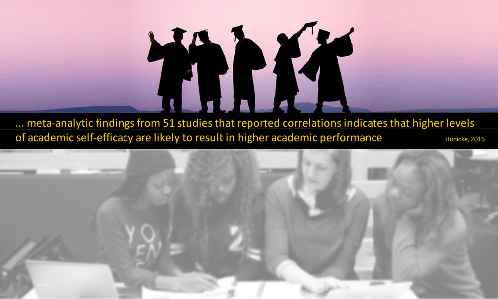 academic self efficacy and academic achievement