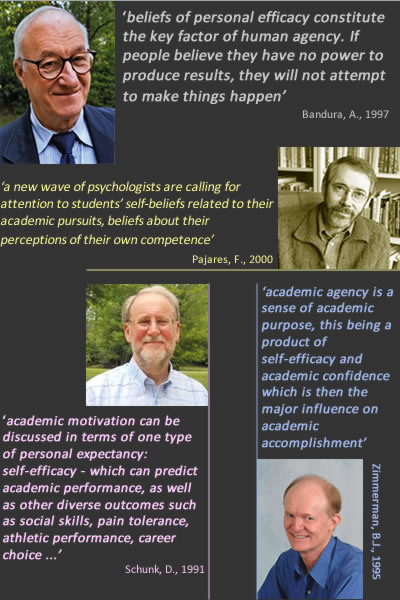 key researchers