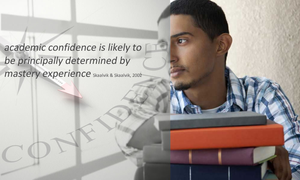 academic confidence